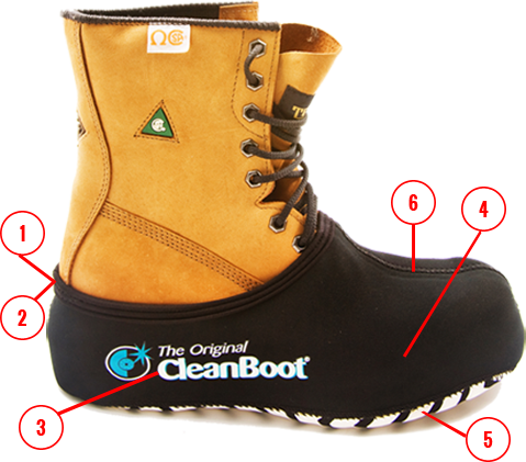 construction boot covers